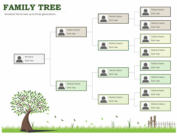 Photo family tree