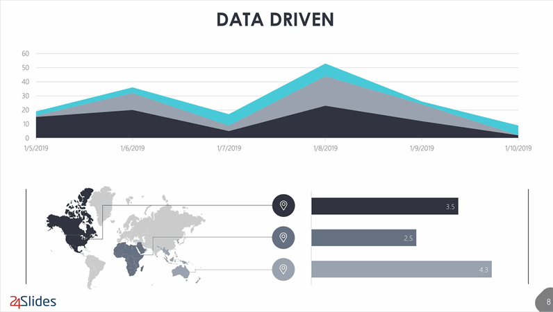 Data-driven presentation, from 24Slides