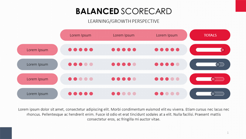 Balanced scorecard, from 24Slides