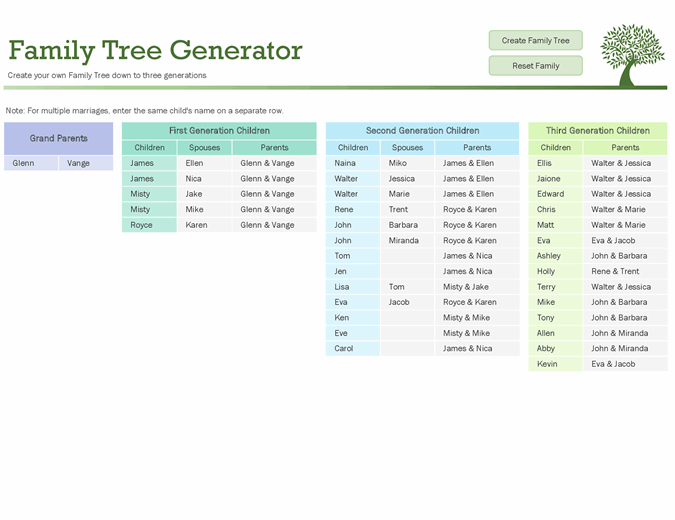 Family tree generator