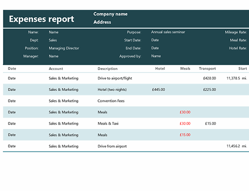 Expense report