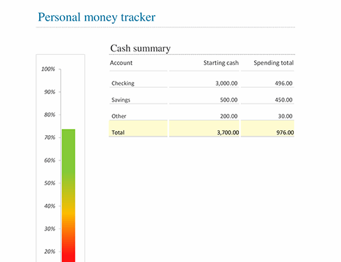 Personal money tracker