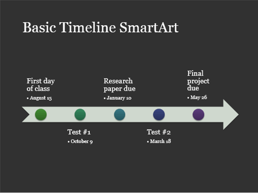 Timeline SmartArt diagram slide (white on dark gray, widescreen)