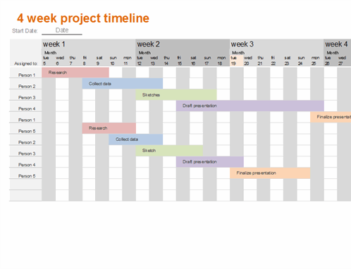 how to create a timeline in microsoft project