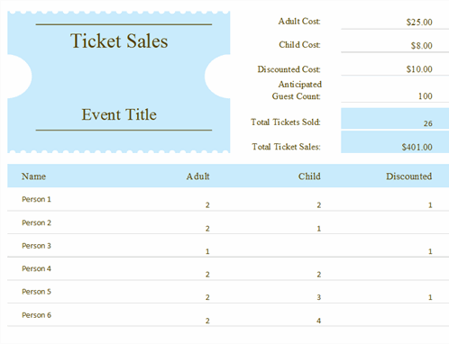 Ticket sales tracker
