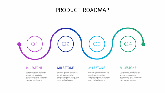 Colorful product roadmap timeline 