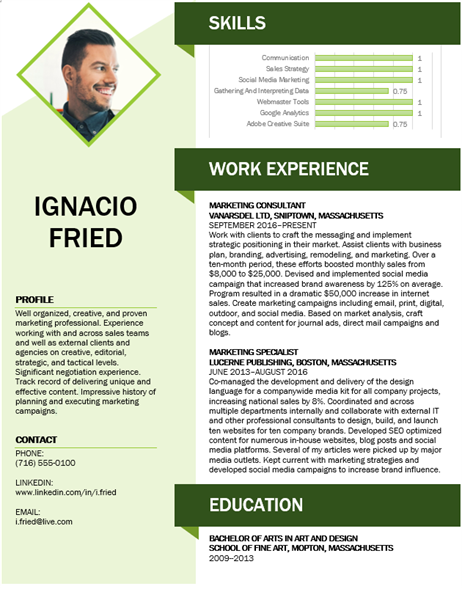 Marketing resume Marketing resume