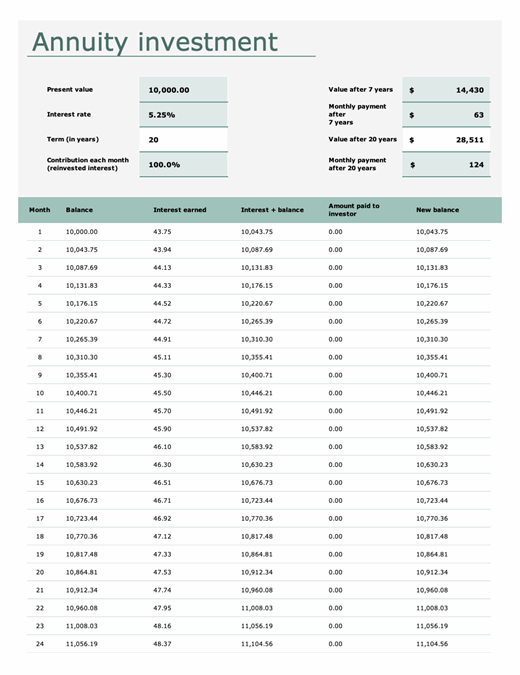 Annuity investment calculator