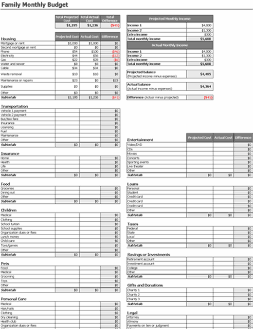 Sample Household Budget Template from binaries.templates.cdn.office.net