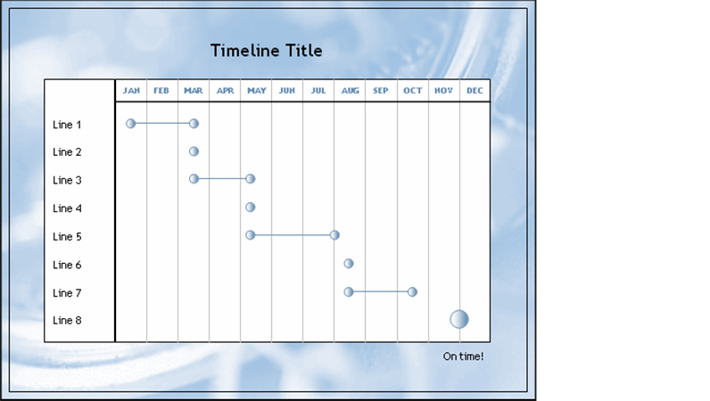Timeline for multi-tiered twelve-month project