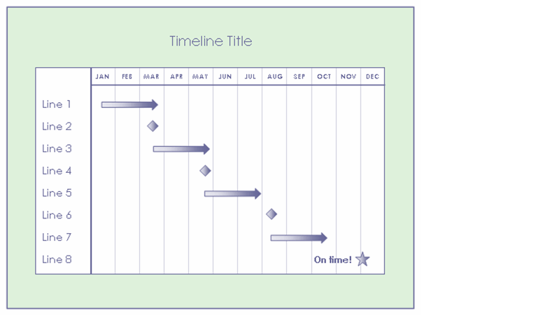 Timeline for multi-tiered project by month