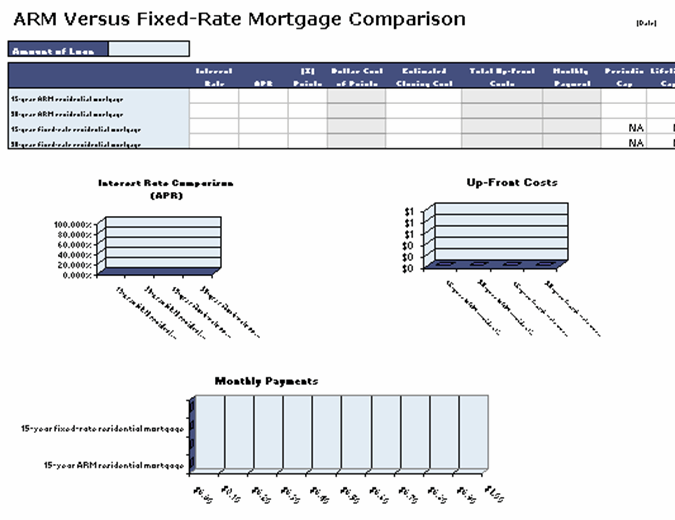 ARM vs. fixed mortgage rate  comparison