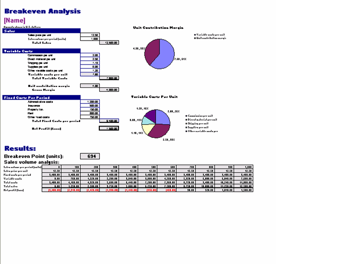 10+ Balance Sheet And Profit And Loss Account In Excel ...