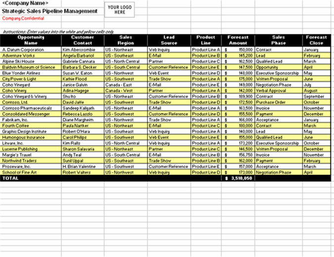 Excel Sales Commission Calculator Templates MS Excel Templates