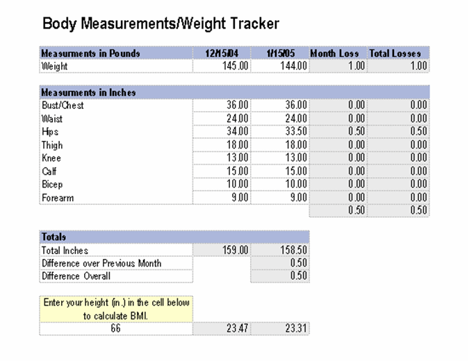 Measurements/weight tracker