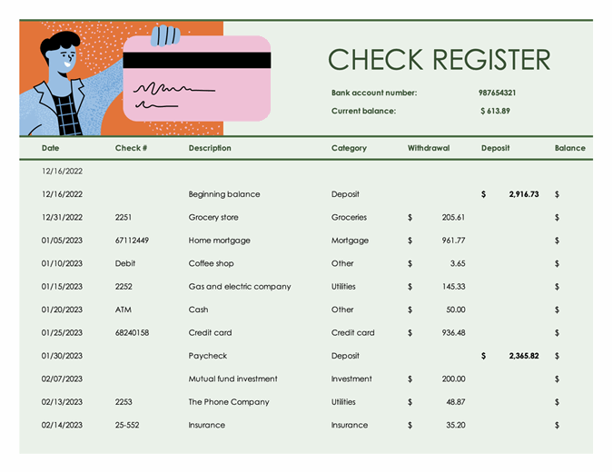 Check register with chart