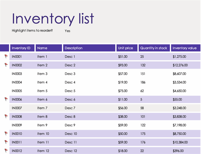 Inventory list with reorder highlighting