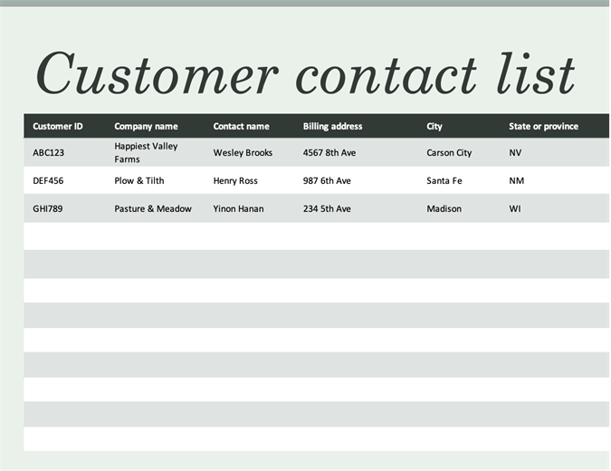 Customer Contact Template For Your Needs