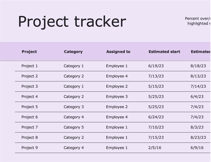 Project tracker