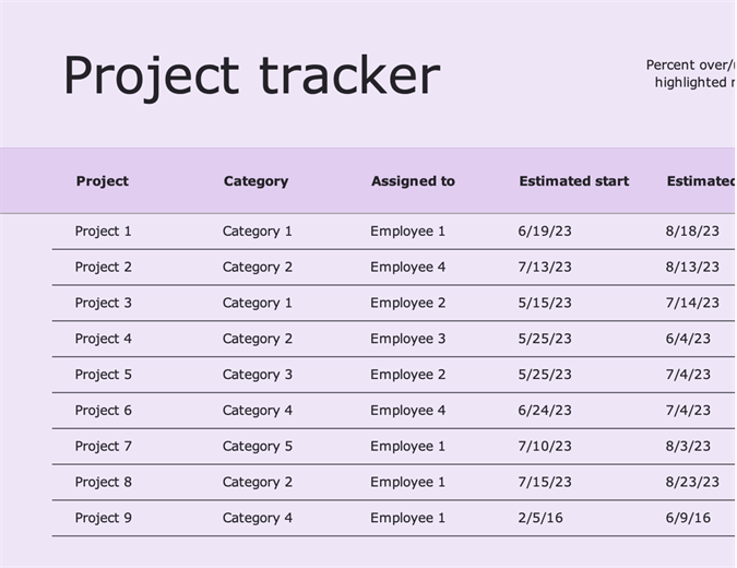 Project Tracker Excel