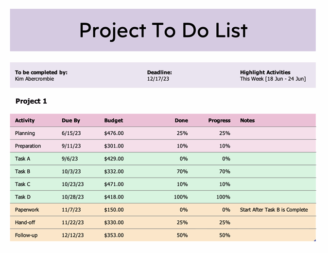 Project to do list