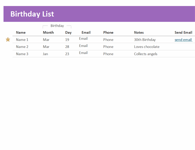 Birthday list