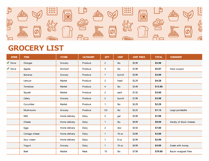 Grocery List With Category Totals