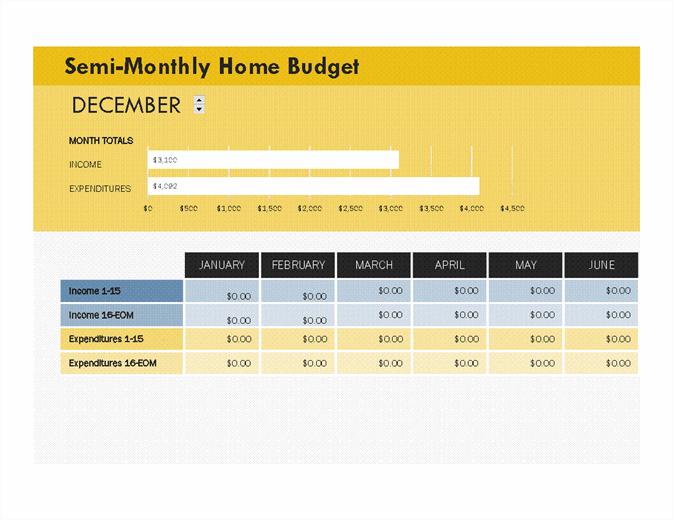 semi monthly budget template spreadsheet simple