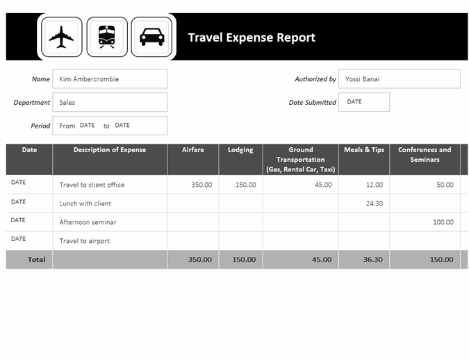 employee travel expenses