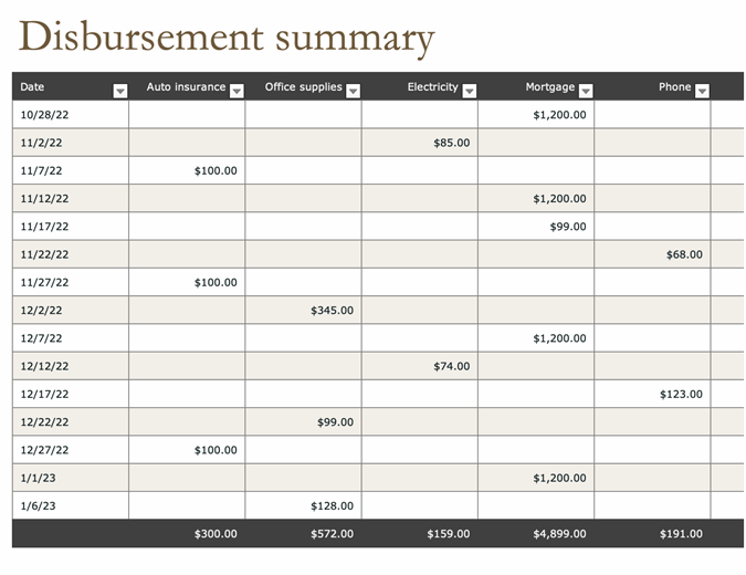 disbursement journal