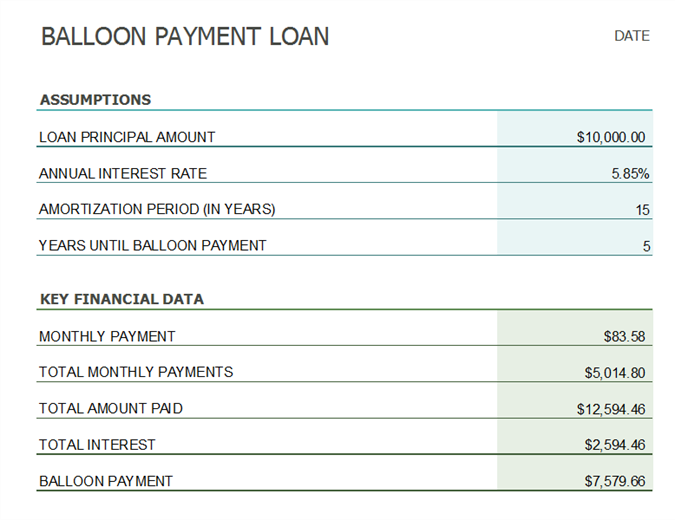owner financing balloon payment calculator