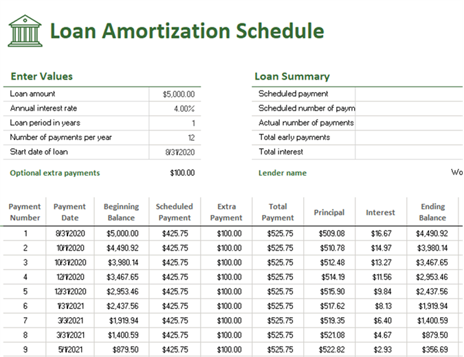 simple amortization mortgage calculator excel