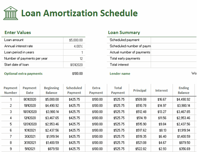 excel student loan amortization tble