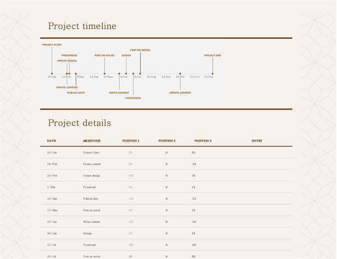 free office timeline templates