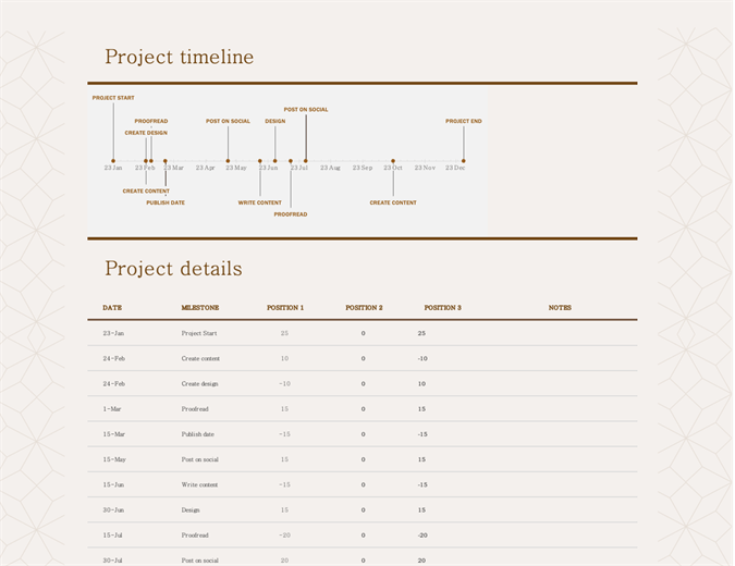 Office Timeline Templates Seopkakseo