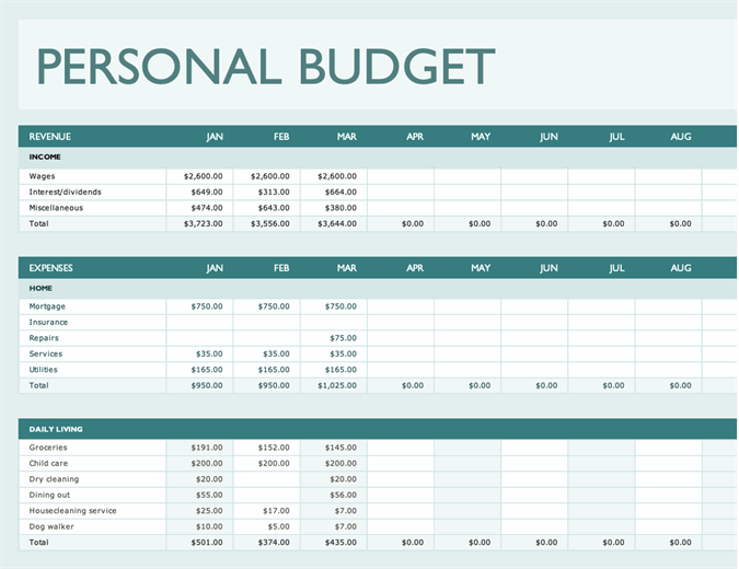 simple home budget spreadsheet