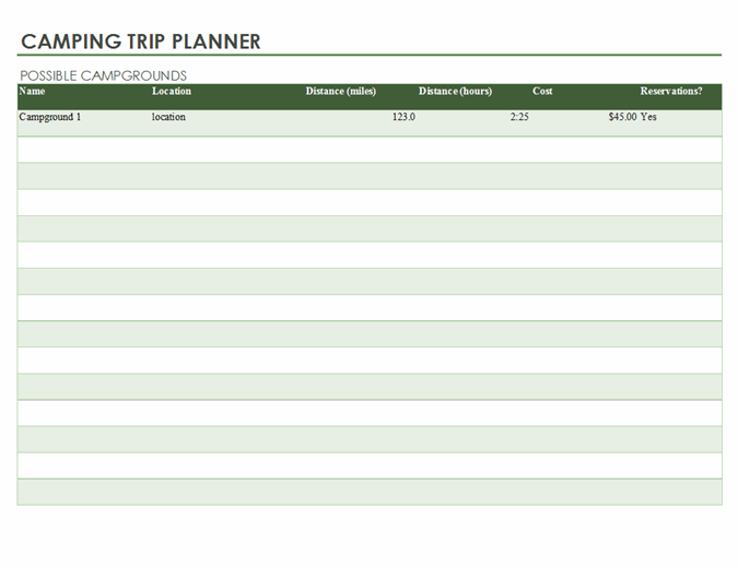 Camping trip planner