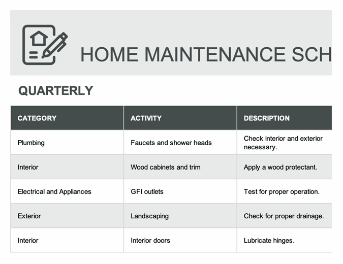 Home maintenance schedule and task list
