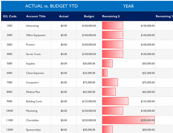 books personal budget excel spreadsheet