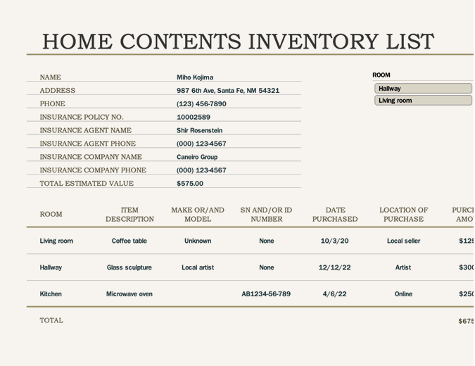Inventory of home contents