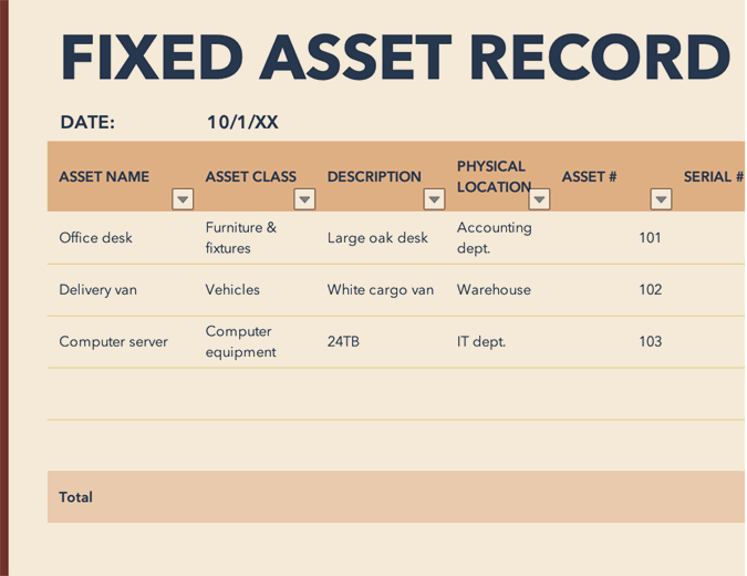 Fixed asset record with depreciation