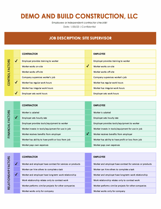 Employee Or Independent Contractor Checklist