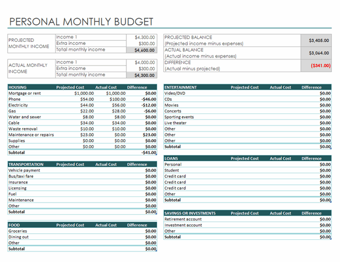 home budget spreadsheet blank