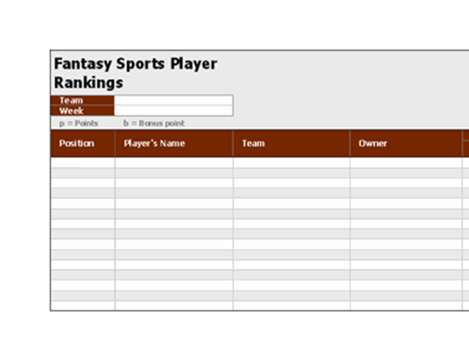 Fantasy sports player rankings