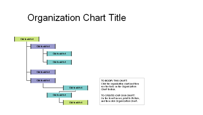 Right-hanging organization chart