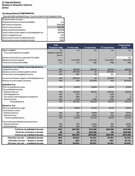 Business Model Template Excel from binaries.templates.cdn.office.net