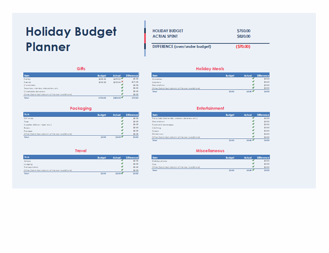 budget planner calculator free