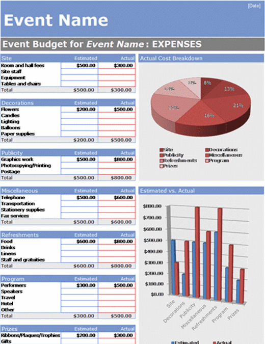 how-to-budget-for-an-event-as-a-planner