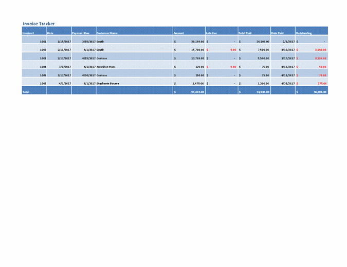 Sales Invoice Tracker Excel Template pulp