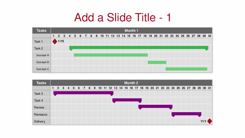 multiple project gantt chart template